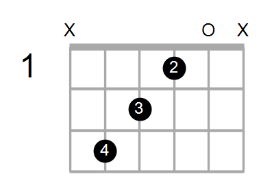 C#m7/C Chord